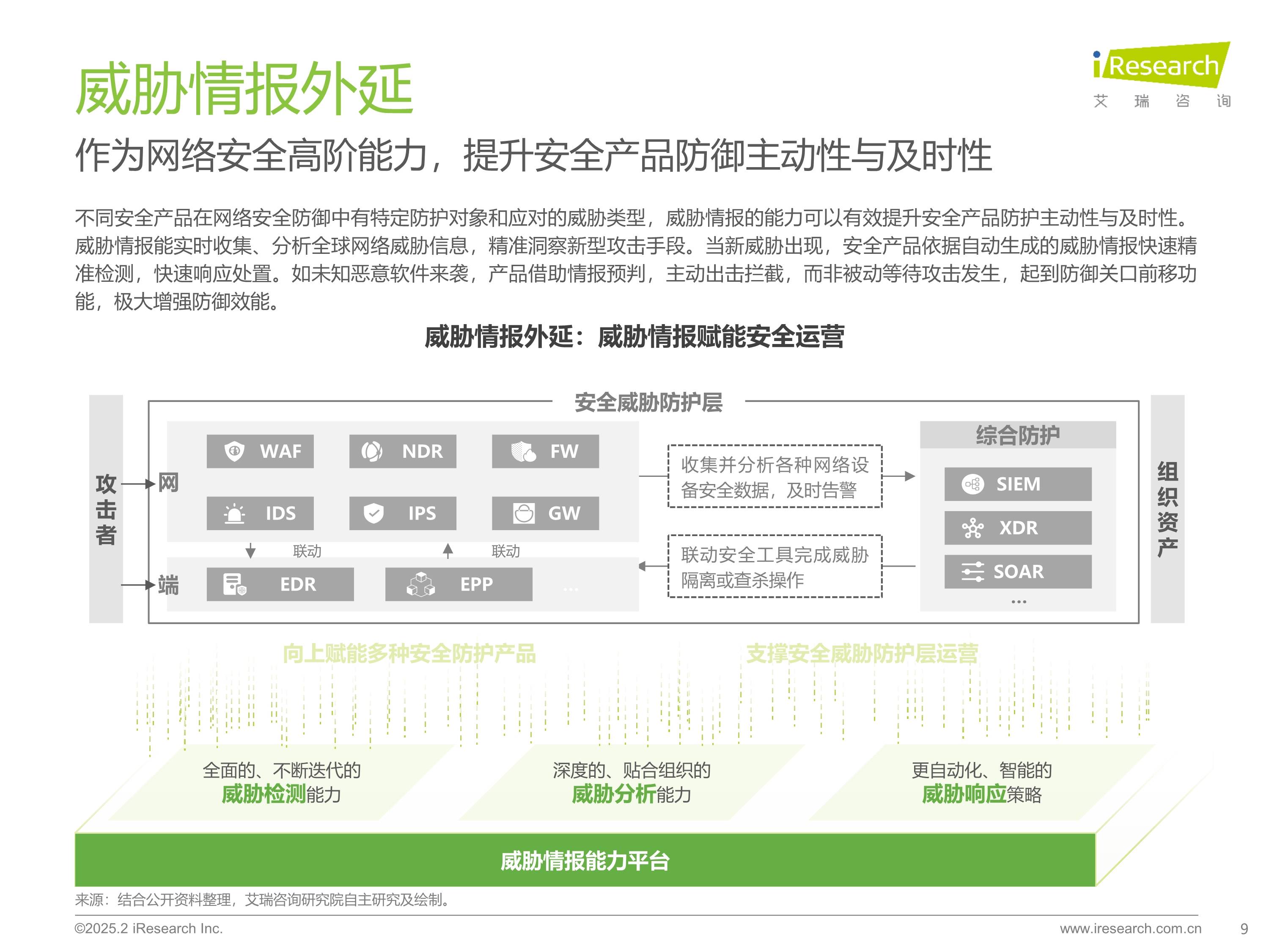 官方网站-关于研究机构发布报告显示，私链政策监管趋严的信息