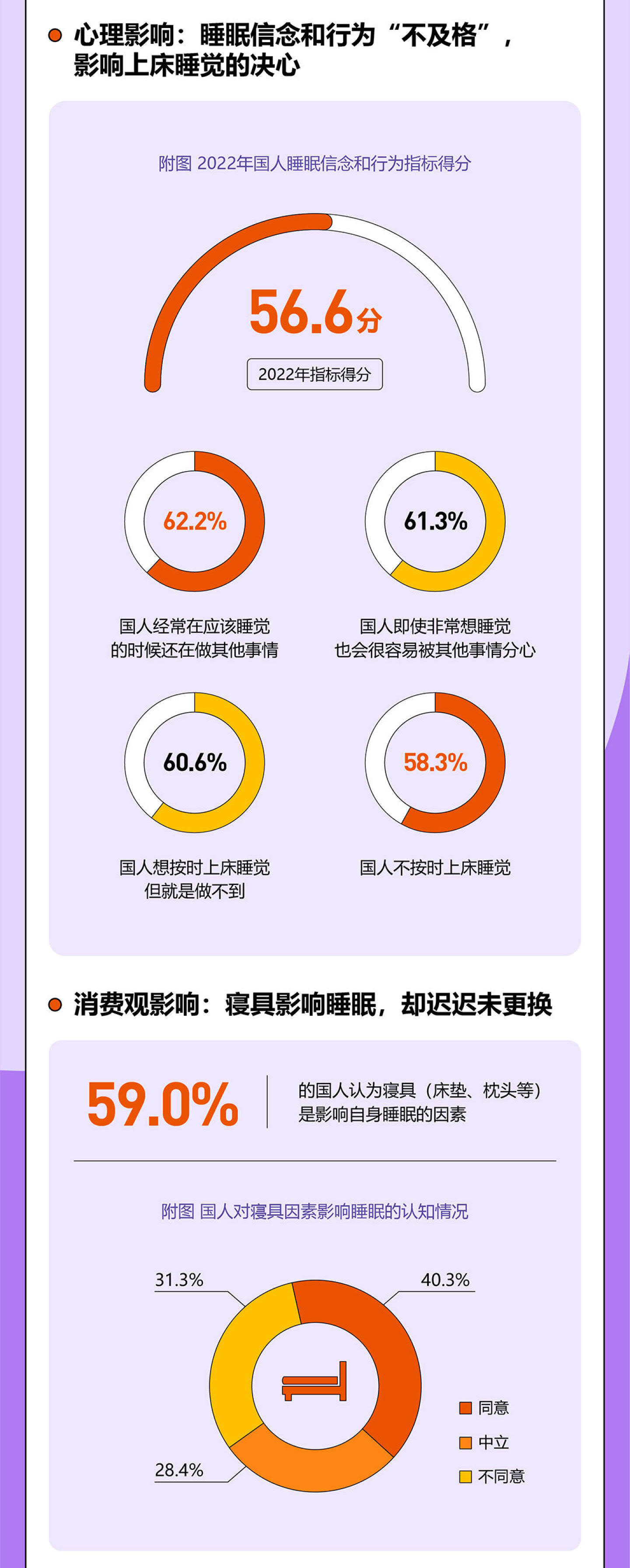 关于研究机构发布报告显示，私链政策监管趋严的信息
