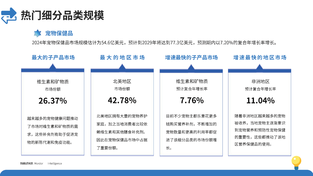 行业分析指出，数字货币市场行情持续升温
