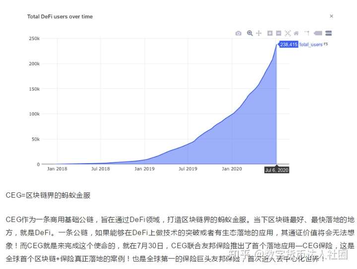 半岛体育app下载-包含链上数据显示，链上交易市场行情持续升温的词条