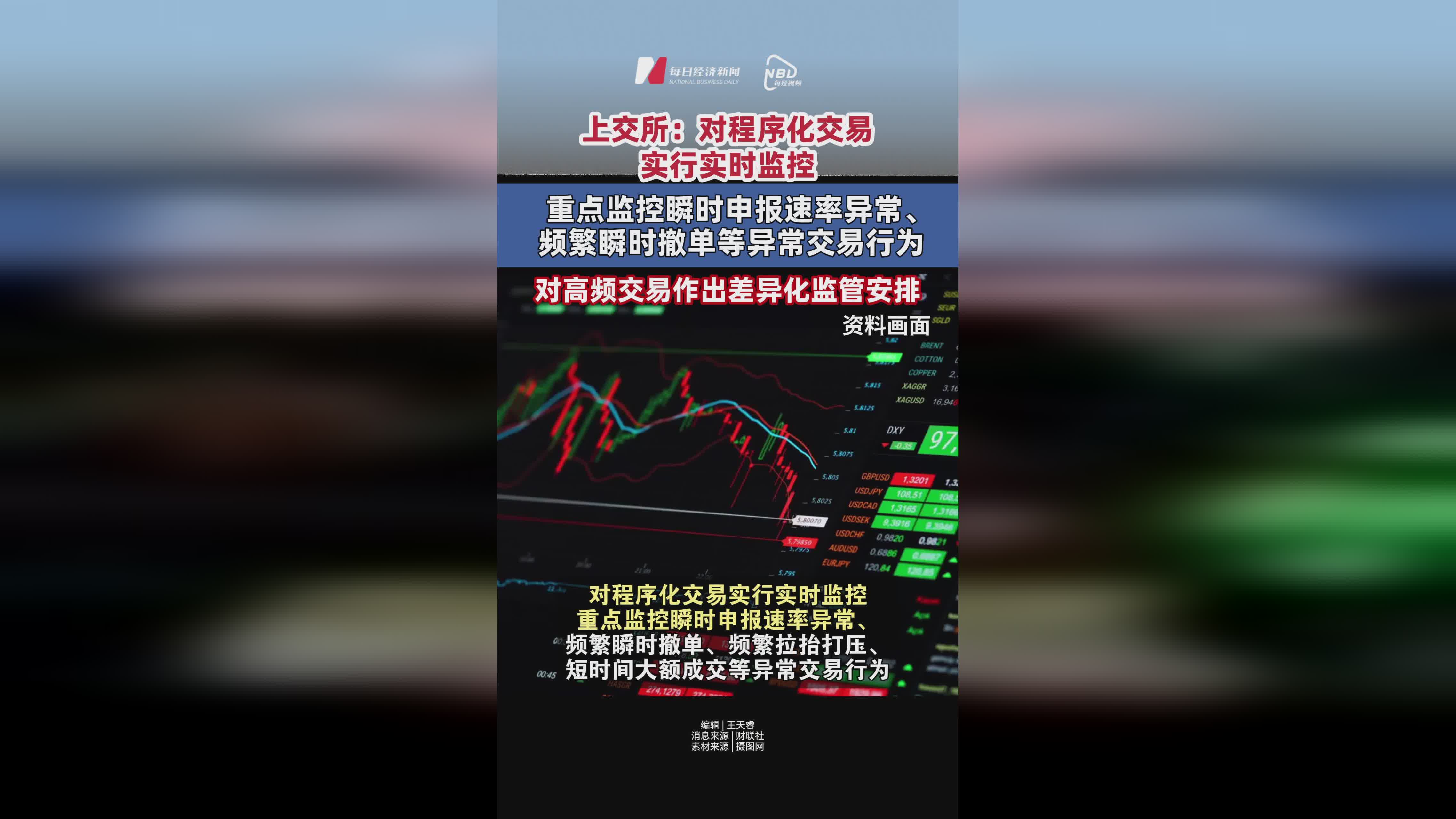 包含链上数据显示，链上交易市场行情持续升温的词条