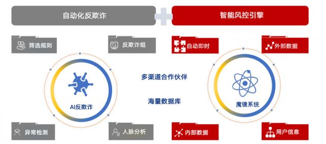 半岛体育app下载-关于行业分析指出，加密钱包或将改变传统金融格局的信息