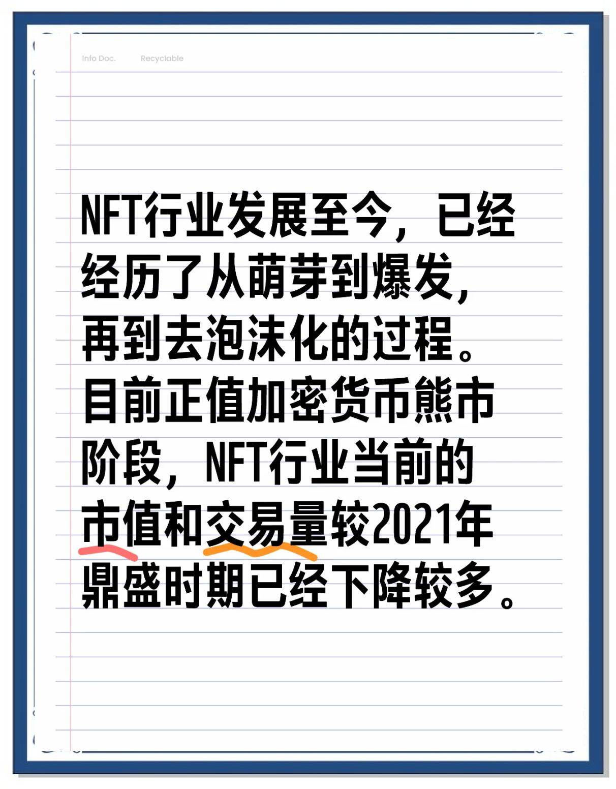 关于研究机构发布报告显示，NFT市场行情持续升温的信息