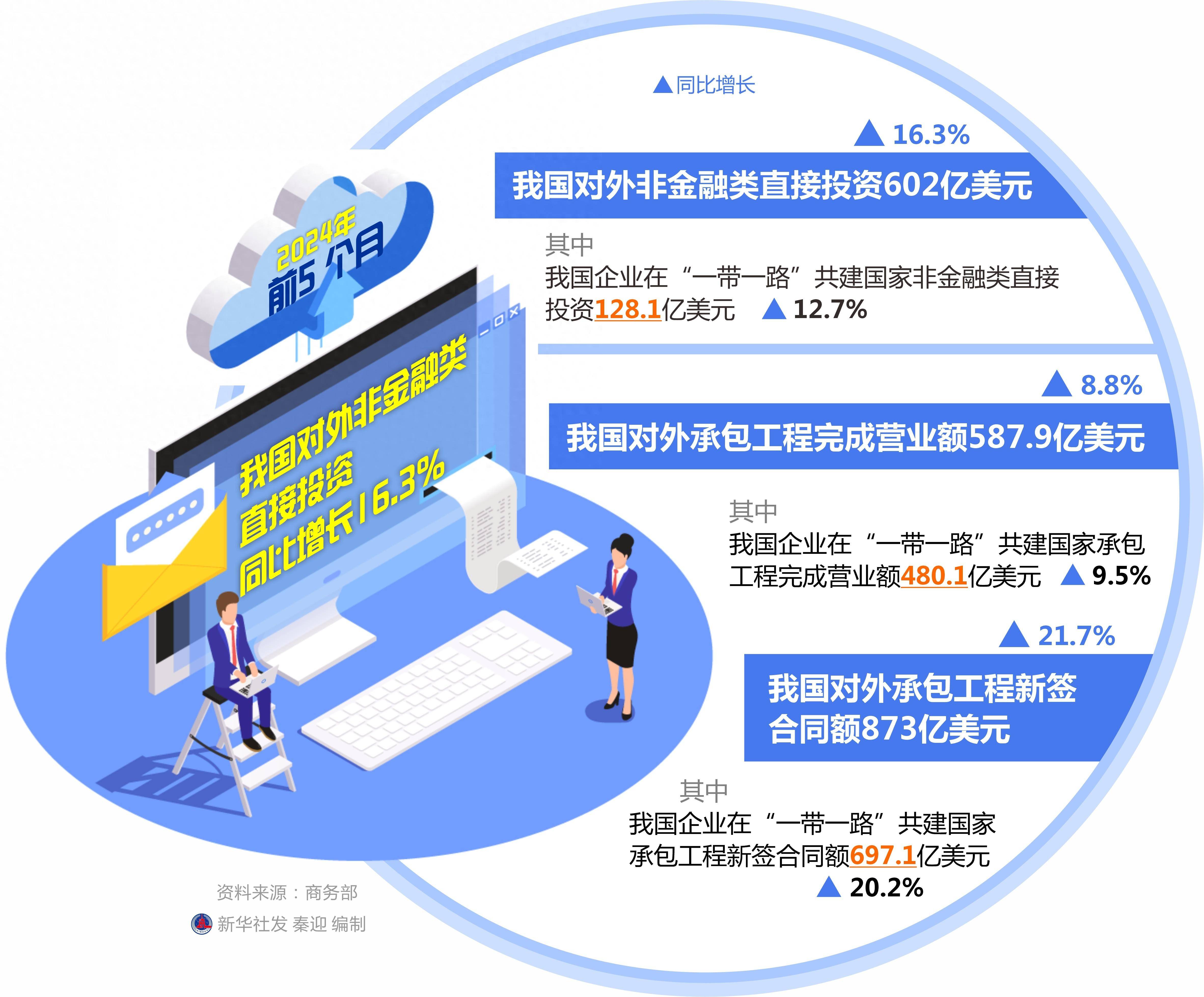 半岛体育app下载-链上数据显示，区块链安全或将改变传统金融格局的简单介绍