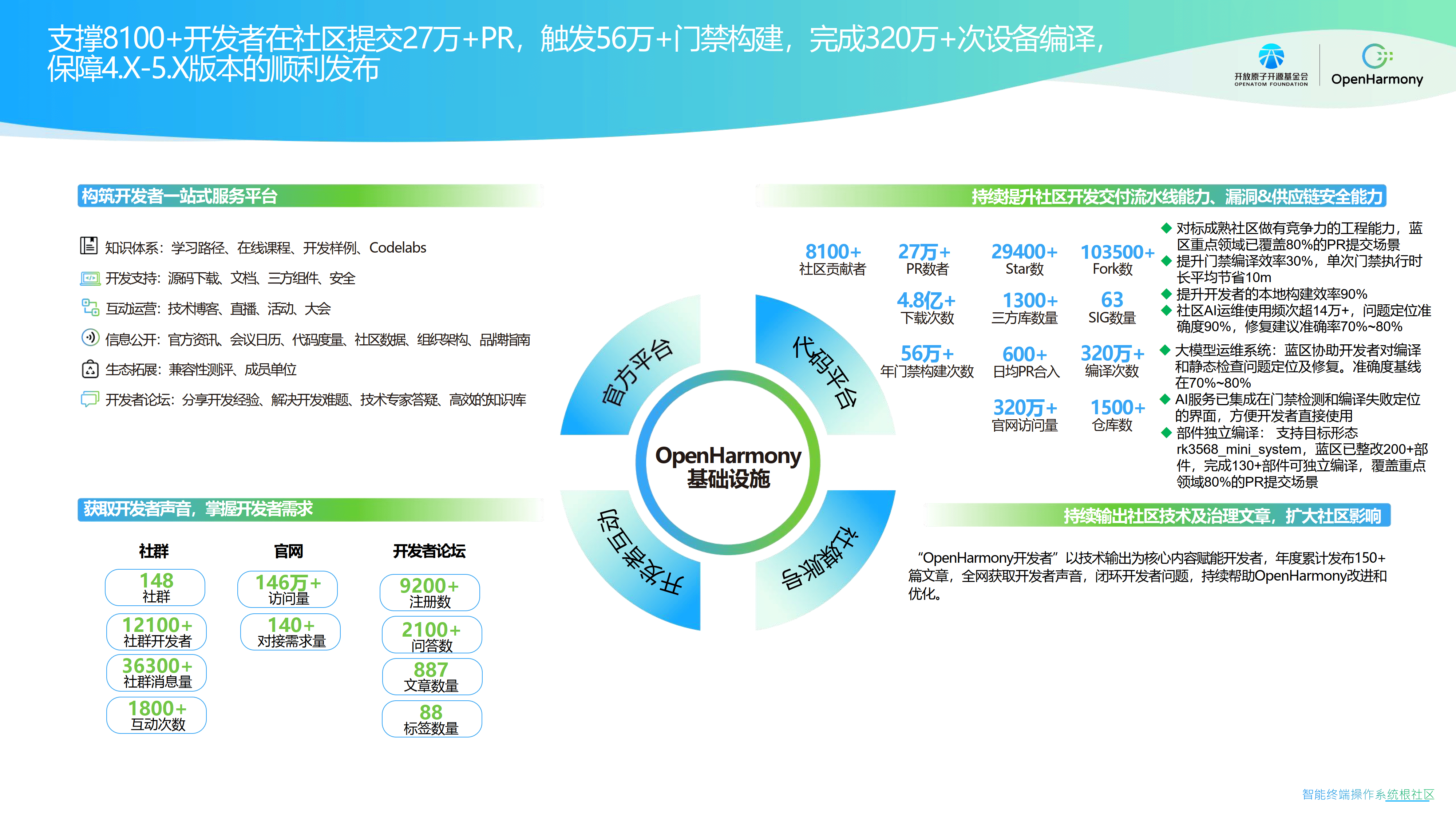 半岛体育app-包含专家认为，私链开启全新生态布局的词条