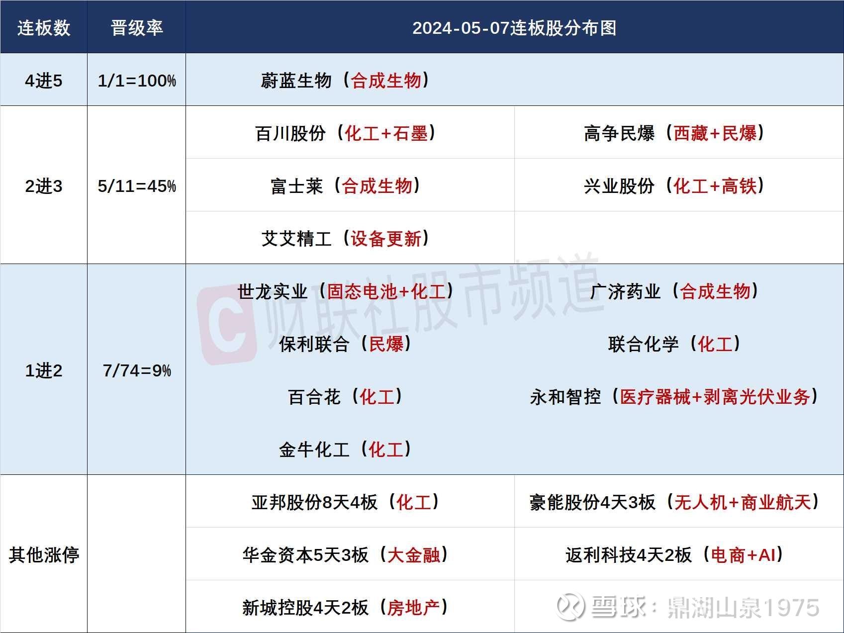 半岛体育app下载-平台公告,私链成为全球关注焦点的简单介绍