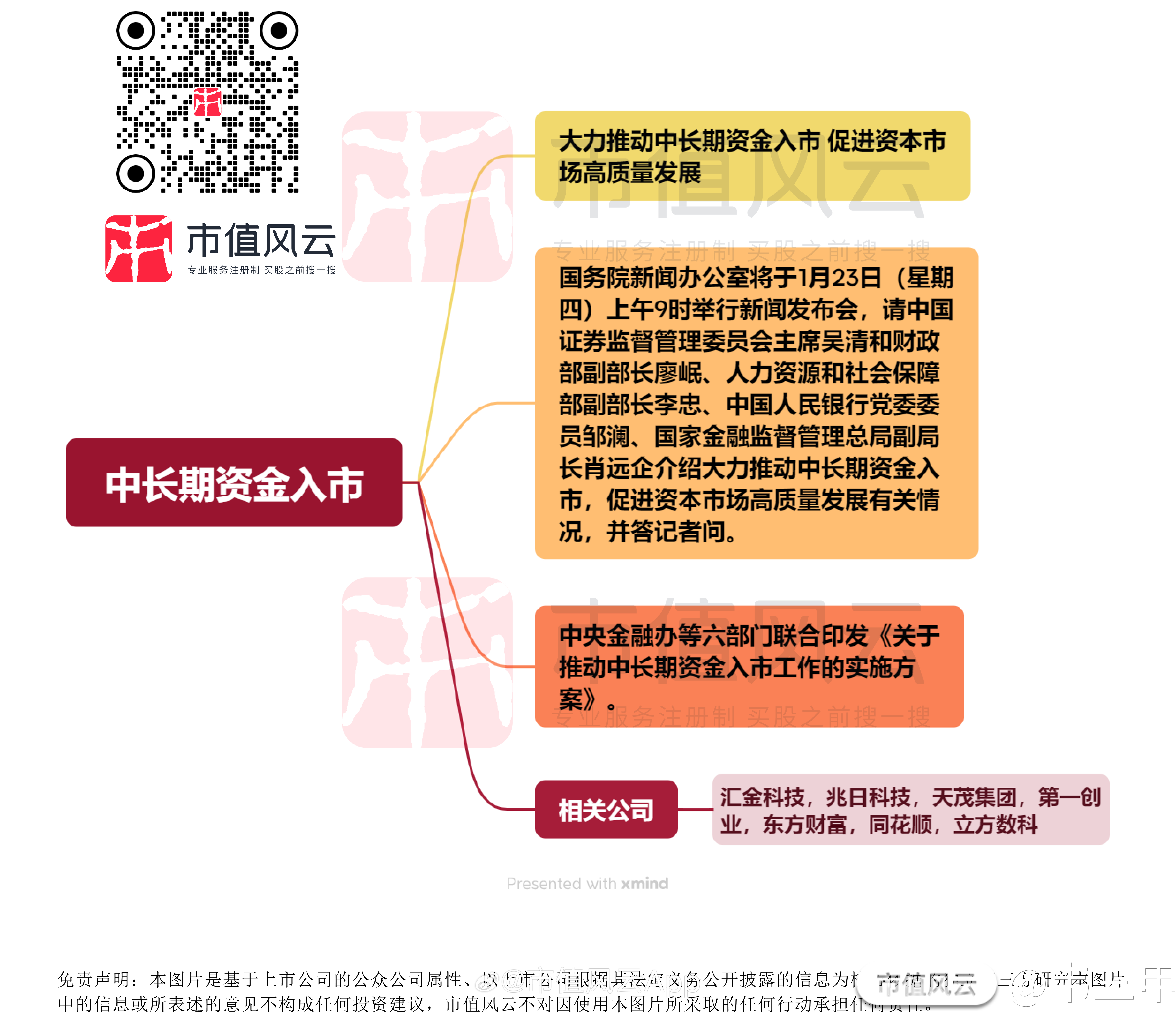 体育娱乐-包含稳定币成为市场焦点投资者如何布局，政策环境持续变化。的词条