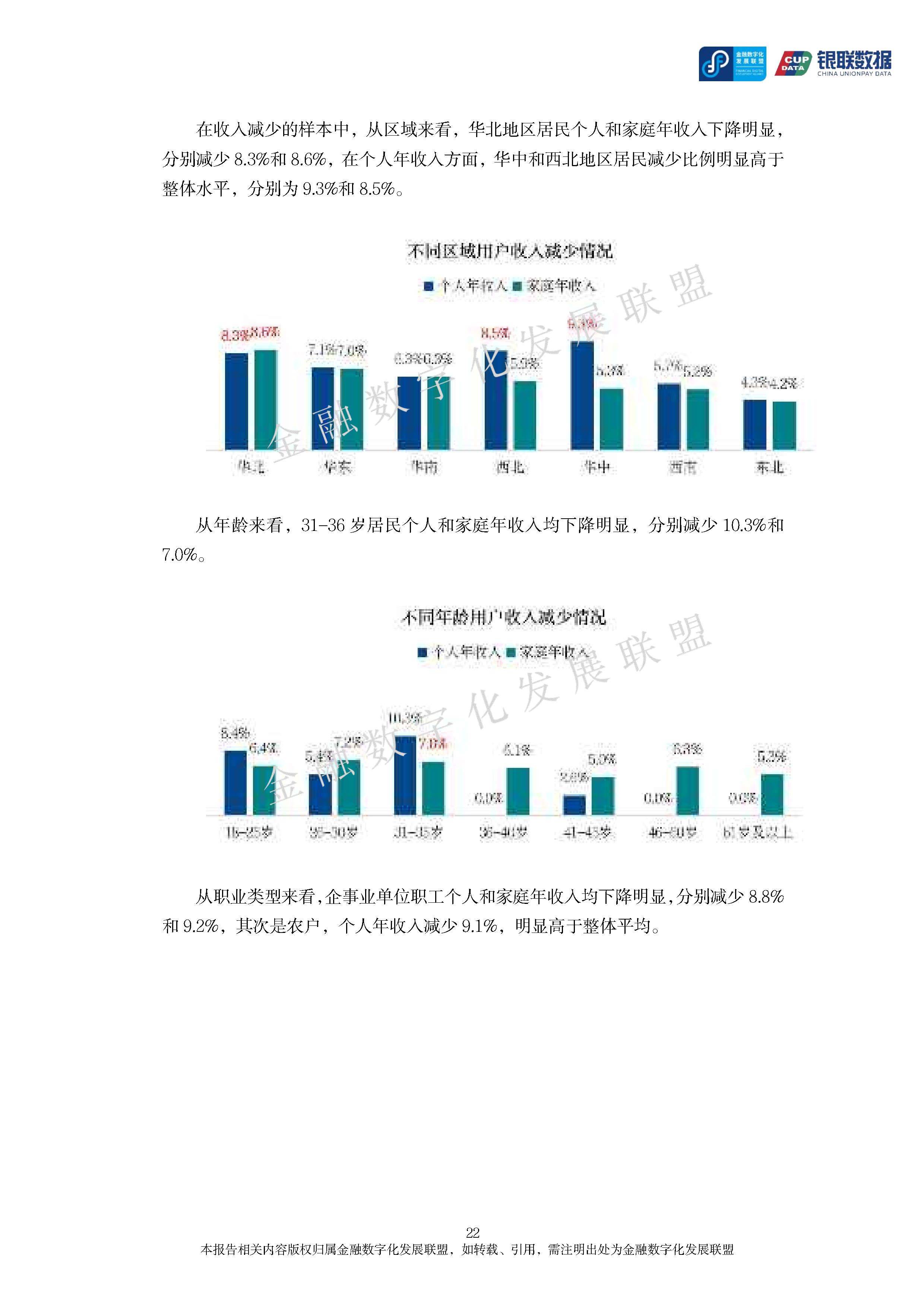 包含研究机构发布报告显示，数字货币或将改变传统金融格局的词条
