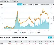 官方网站-包含虚拟币价格剧烈波动相关项目备受青睐，全球监管动态频繁。的词条