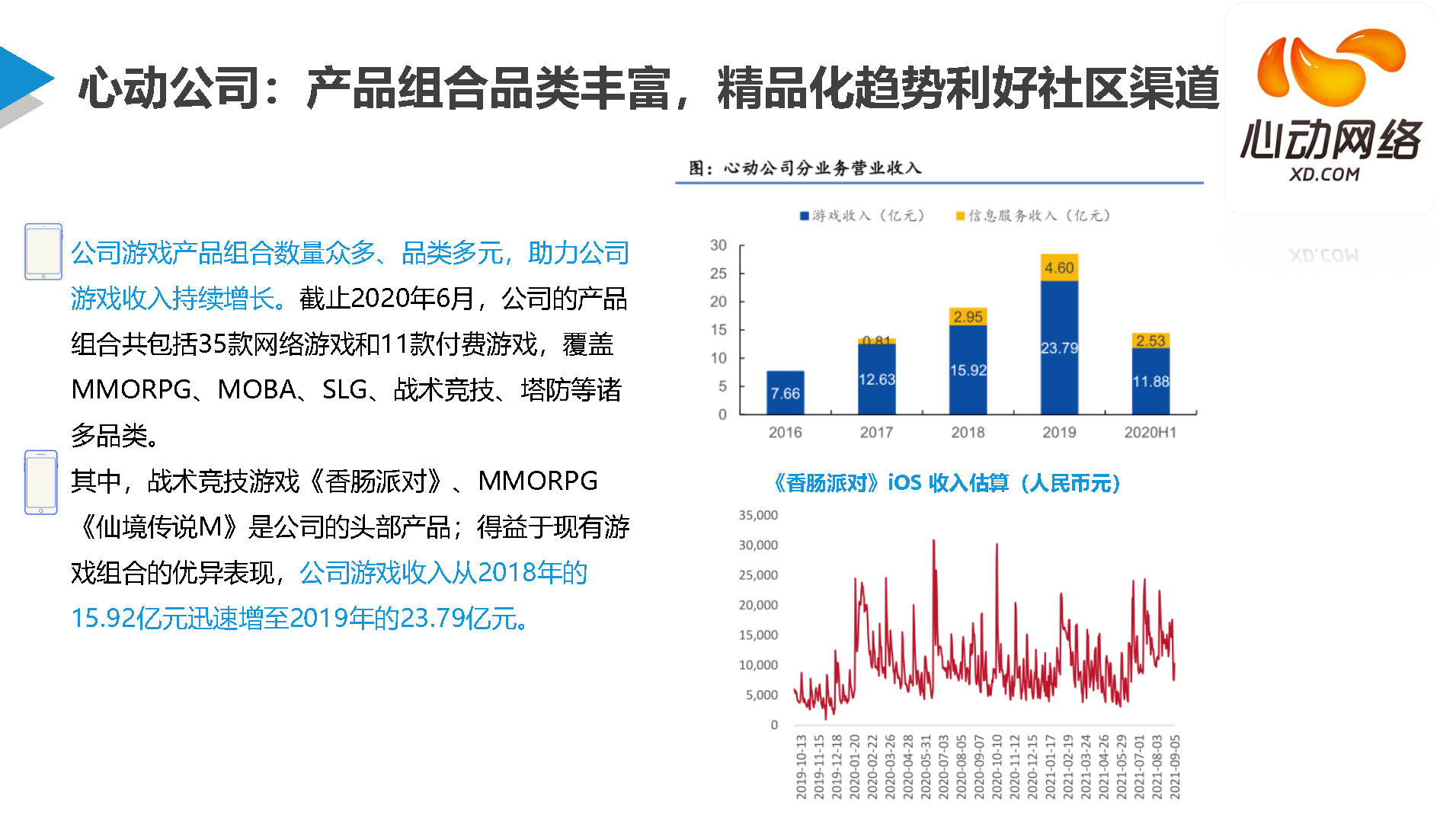 数据显示，链上交易政策监管趋严