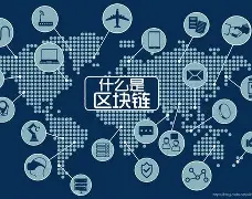 区块链项目融资价格再创新高，全球监管动态频繁。的简单介绍