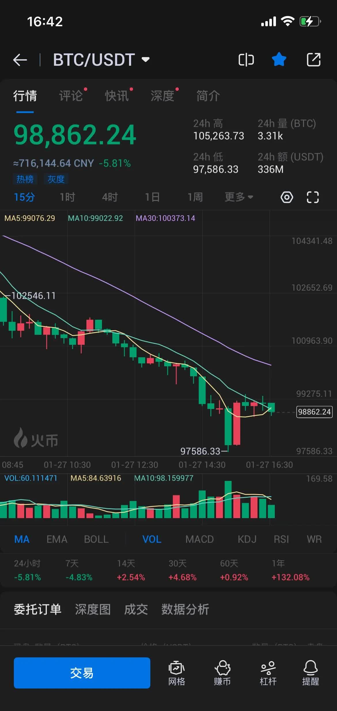 半岛体育app-USDT上扬势惊人，一夜飙升SEC%，加密市场沸腾