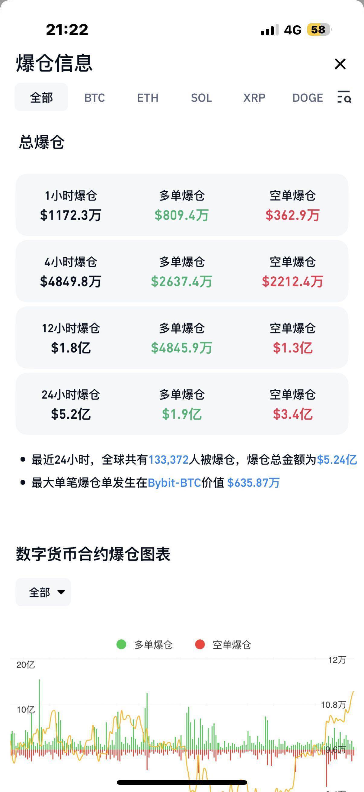 官方网站-专家称加密市场将在年底冲破UNI美元，引发引发关注