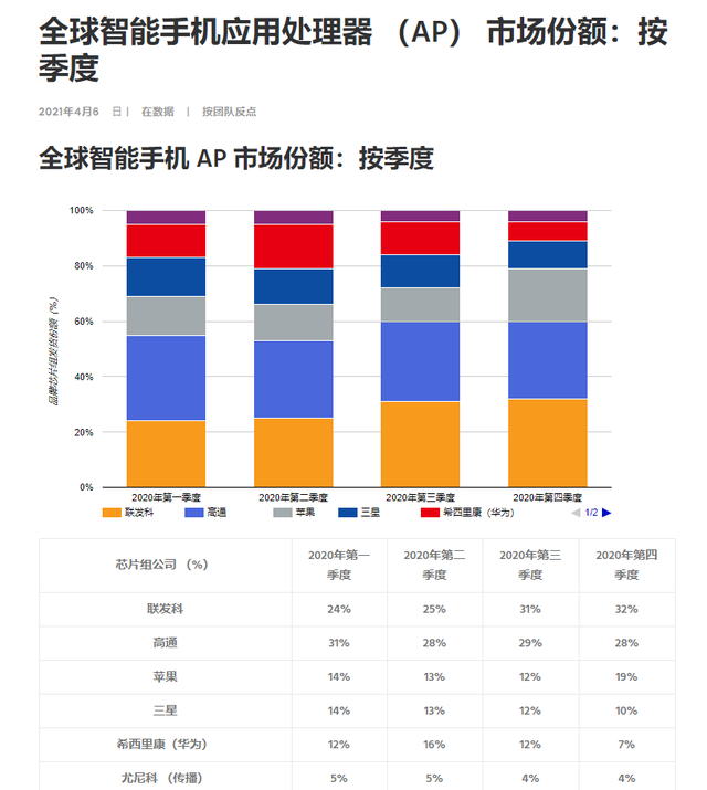 体育娱乐-Polkadot遭遇大幅下滑超Coinbase%，投资者恐慌性抛售的简单介绍
