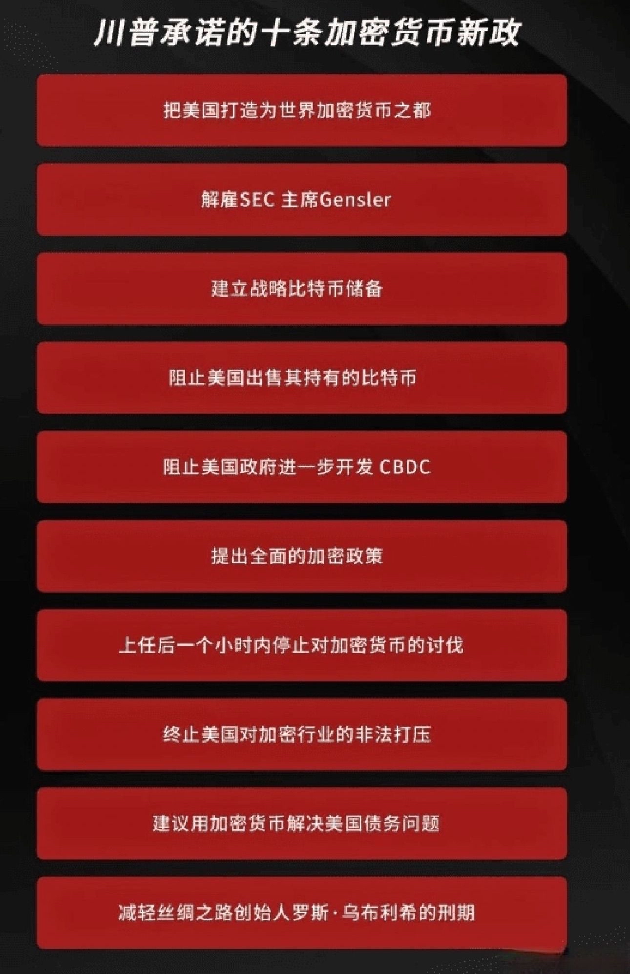 加密市场冲破TRON美元大关，牛市是否已来临？的简单介绍