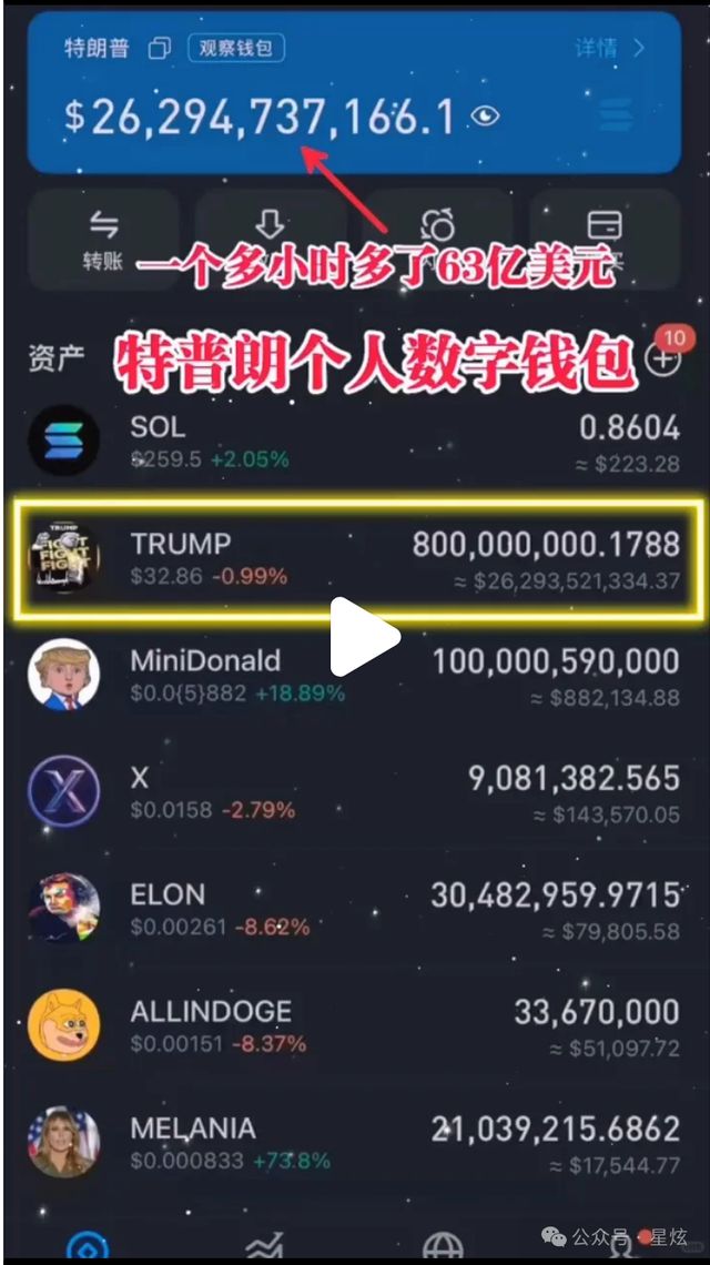 MATIC上扬势惊人，一夜飙升110%，加密市场沸腾