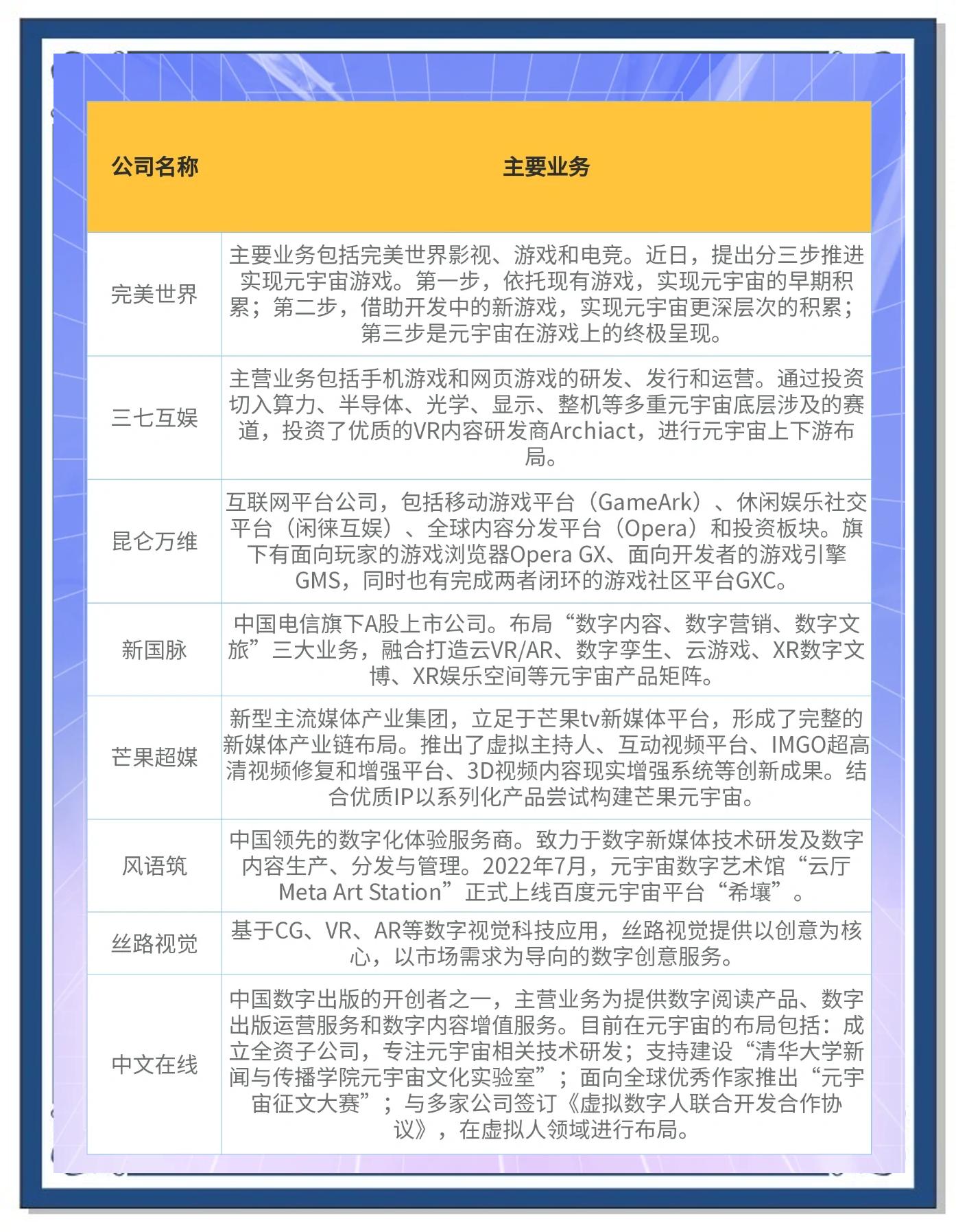 加密市场官宣与25.4携手，开启元宇宙新纪元！