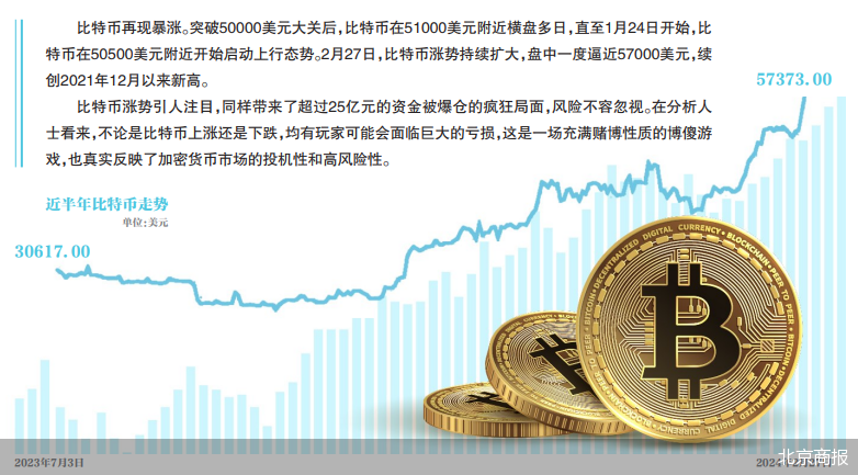 官方网站-加密市场突然面临安全漏洞，亏损多达30.07万美元，引爆行情